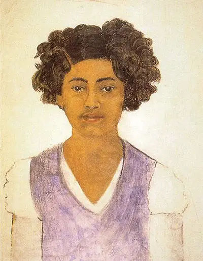 Selbstporträt (1923) Frida Kahlo